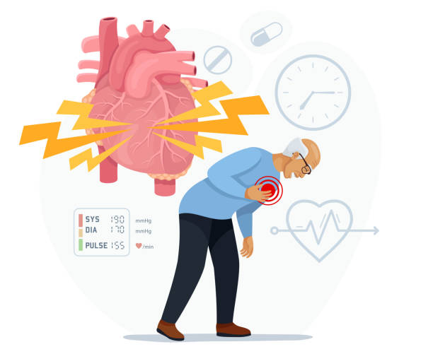 Heart Attack Symptoms
