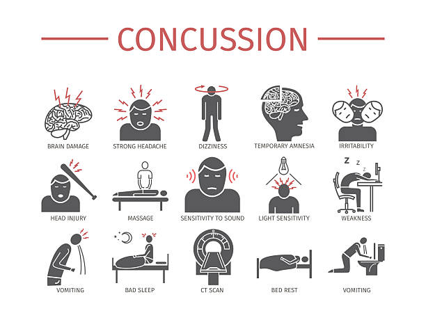 Concussion Symptoms and When to Seek Care