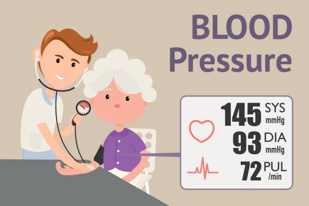 What Is Normal Blood Pressure by Age