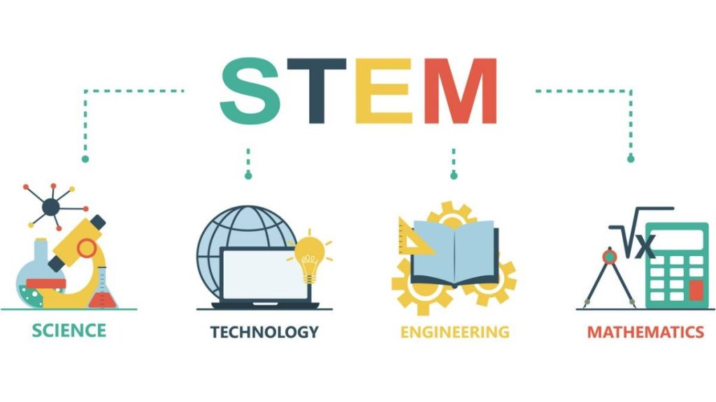 importance of stem education