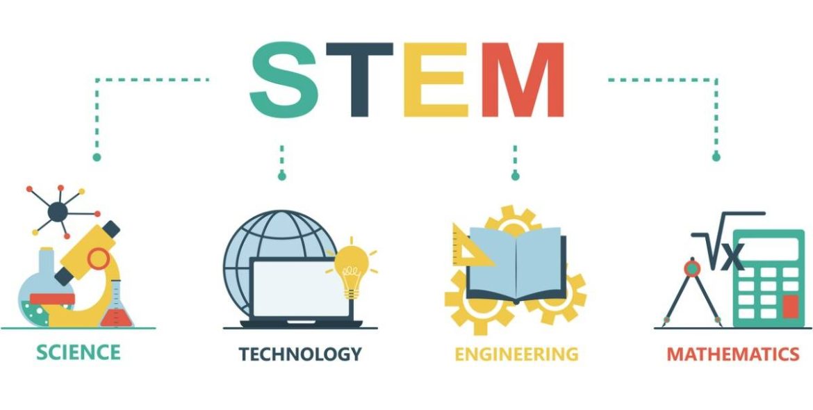 importance of stem education